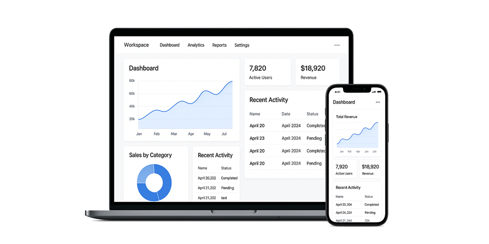 OneMgr Workspace Dashboard